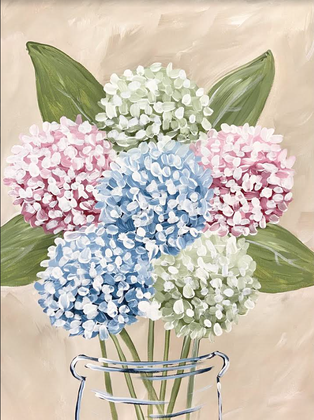 Hydrangeas Painting